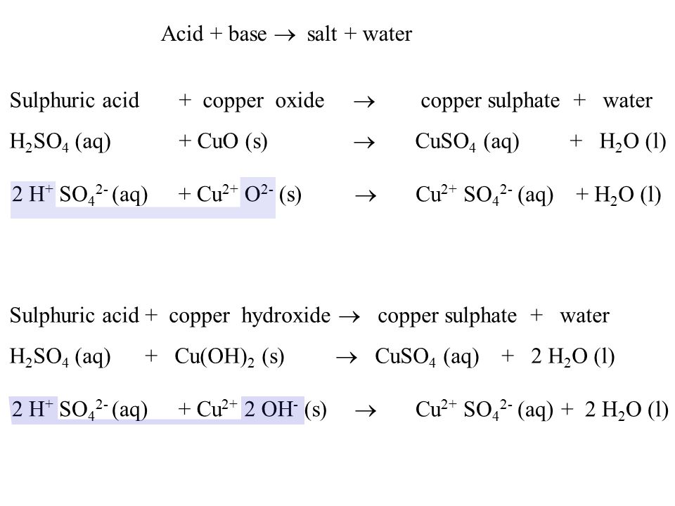 Acid + base  salt + water