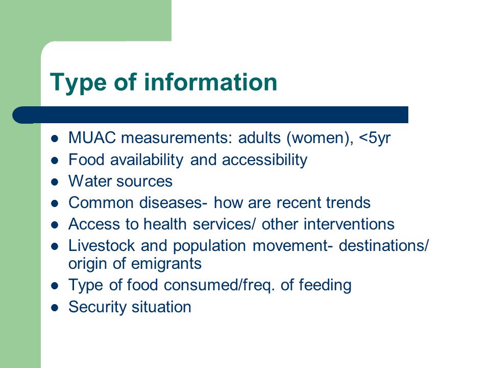 Type of information MUAC measurements: adults (women), <5yr