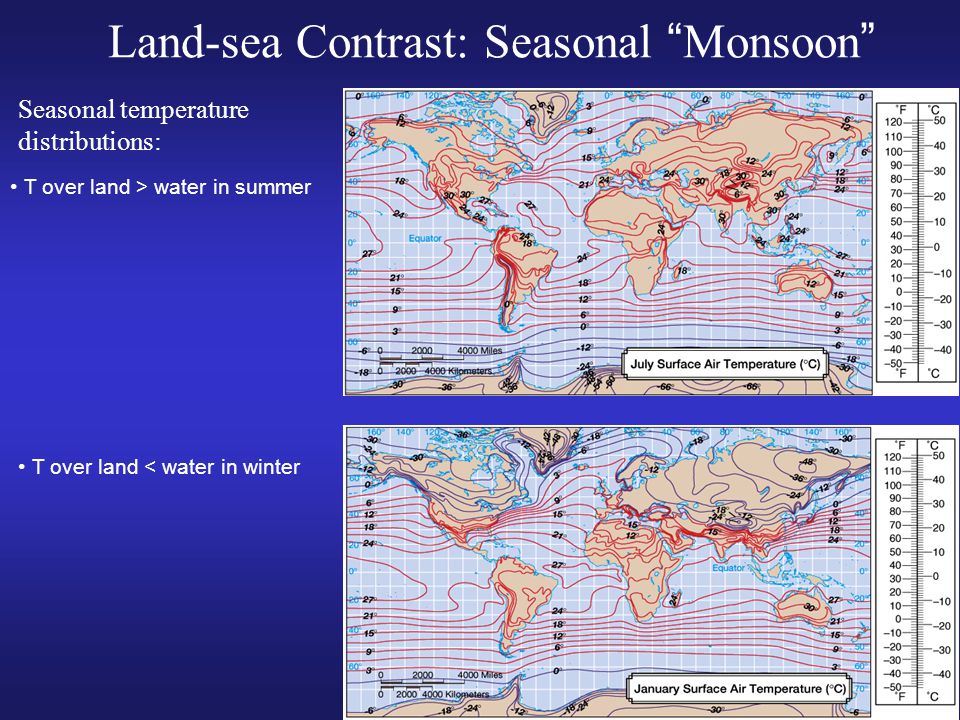Land-sea Contrast: Seasonal Monsoon