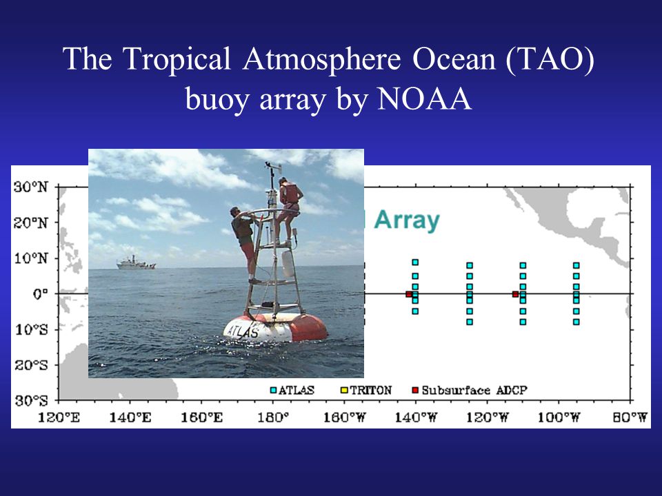 The Tropical Atmosphere Ocean (TAO) buoy array by NOAA