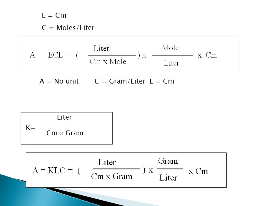 L = Cm C = Moles/Liter A = KCL A = No unit C = Gram/Liter L = Cm K= Liter Cm  Gram