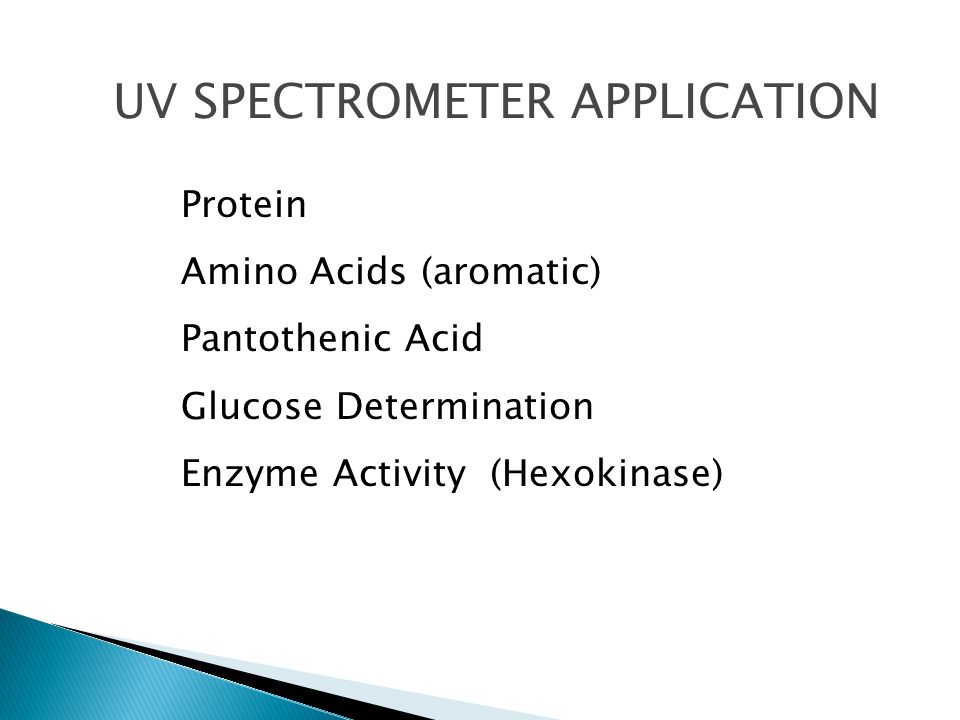 UV SPECTROMETER APPLICATION
