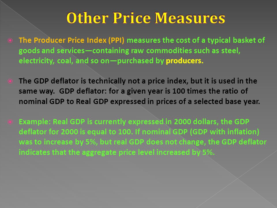 Other Price Measures