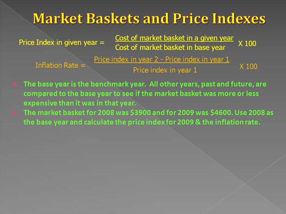 Market Baskets and Price Indexes
