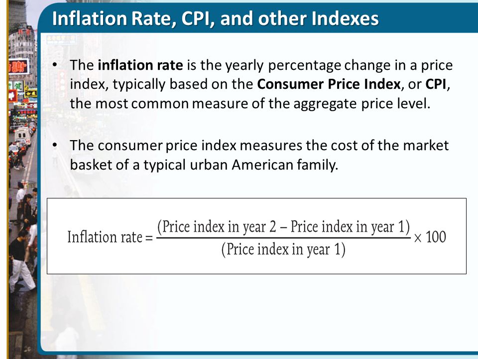 Inflation Rate, CPI, and other Indexes
