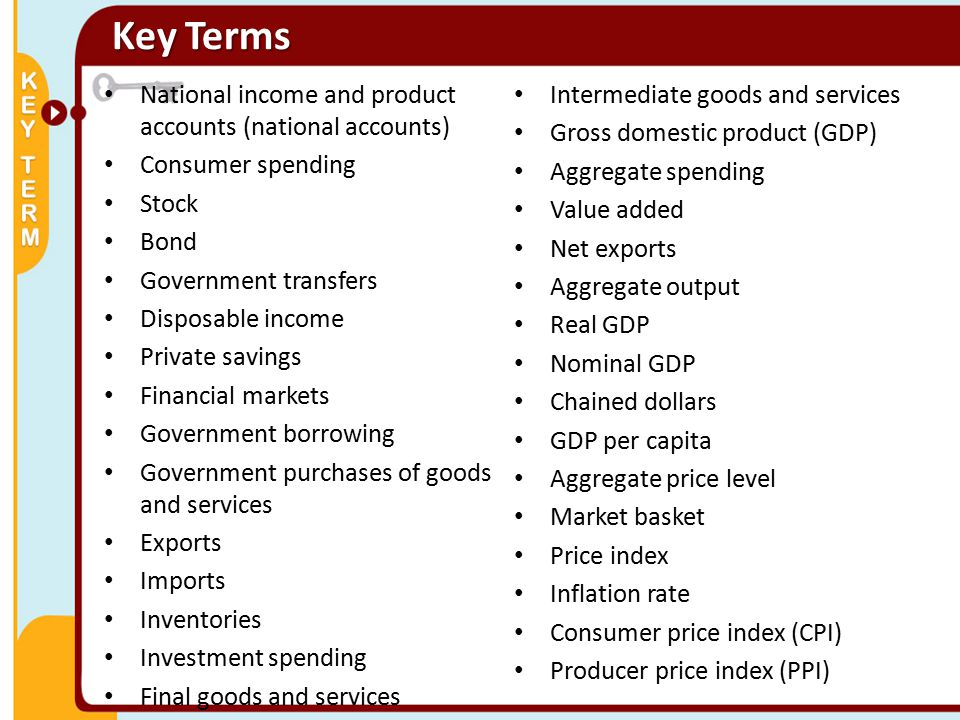 Key Terms National income and product accounts (national accounts)