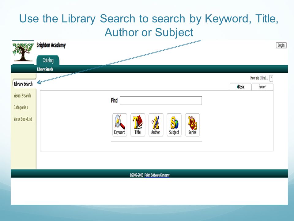 Use the Library Search to search by Keyword, Title, Author or Subject