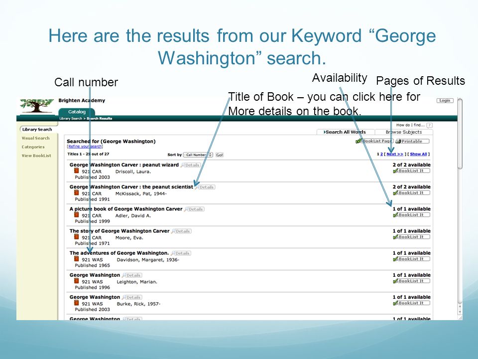 Here are the results from our Keyword George Washington search.