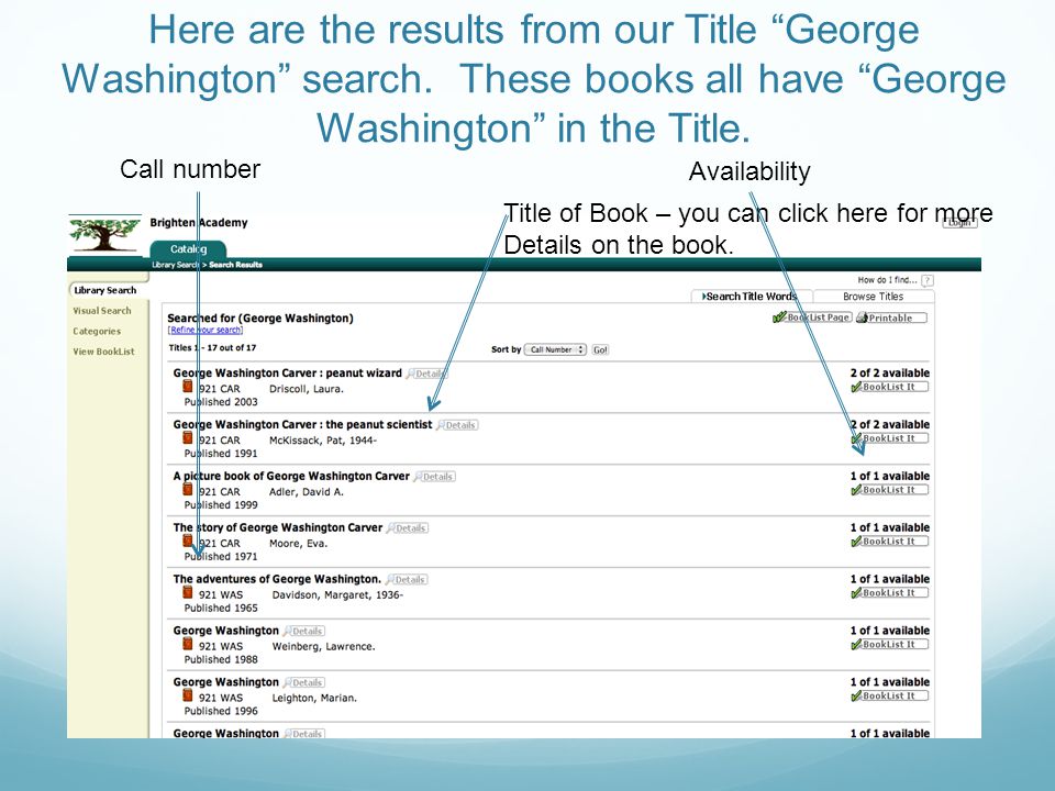 Here are the results from our Title George Washington search