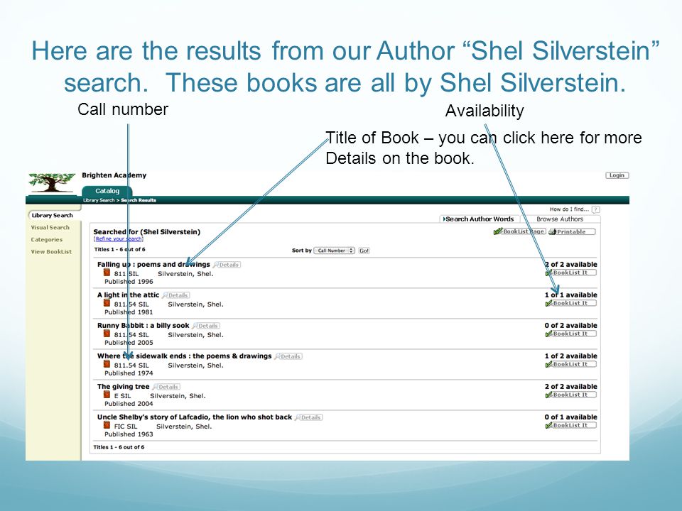 Here are the results from our Author Shel Silverstein search