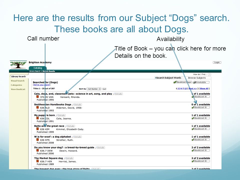 Here are the results from our Subject Dogs search