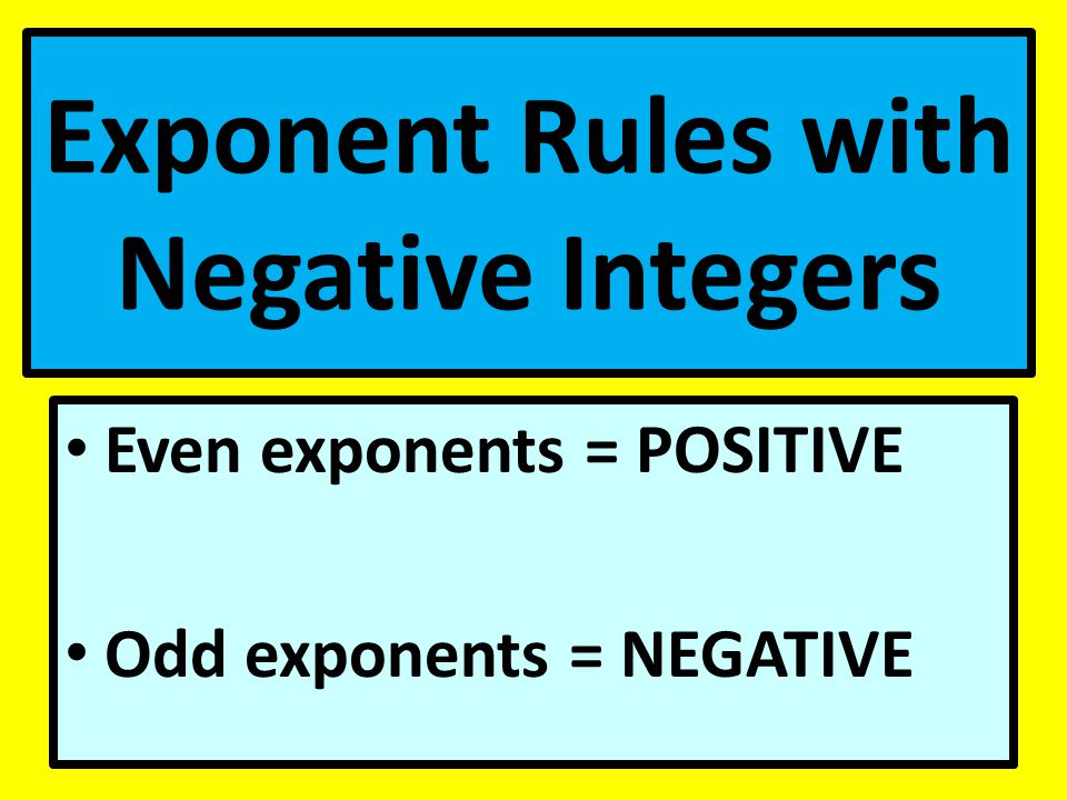 Exponent Rules with Negative Integers