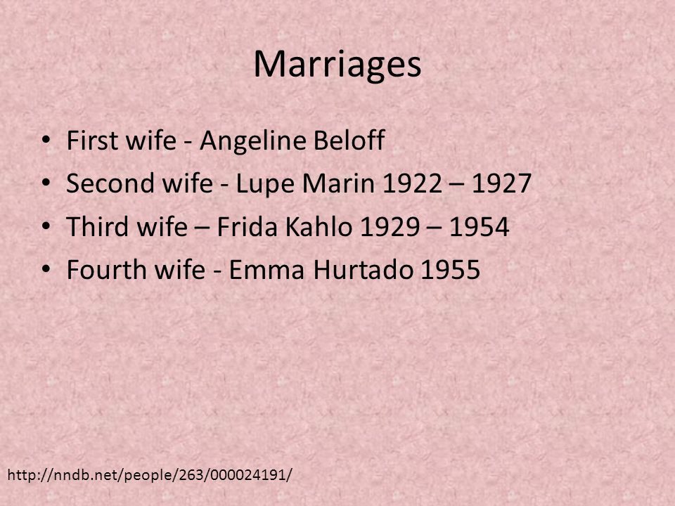 Marriages First wife - Angeline Beloff