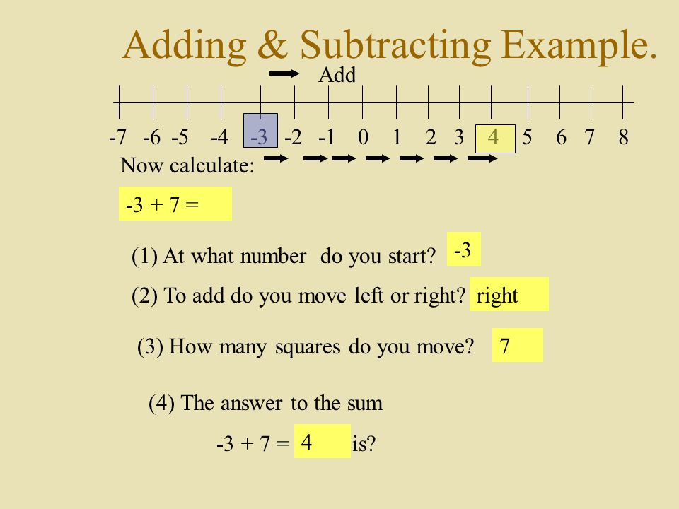 Adding & Subtracting Example.