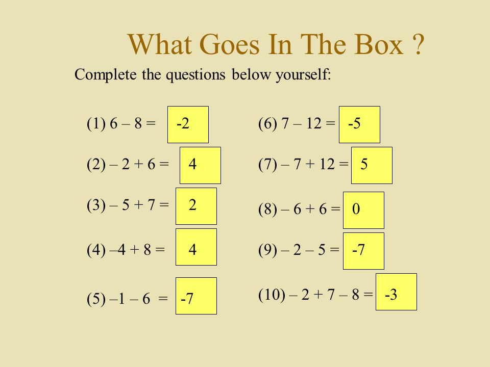 What Goes In The Box Complete the questions below yourself: