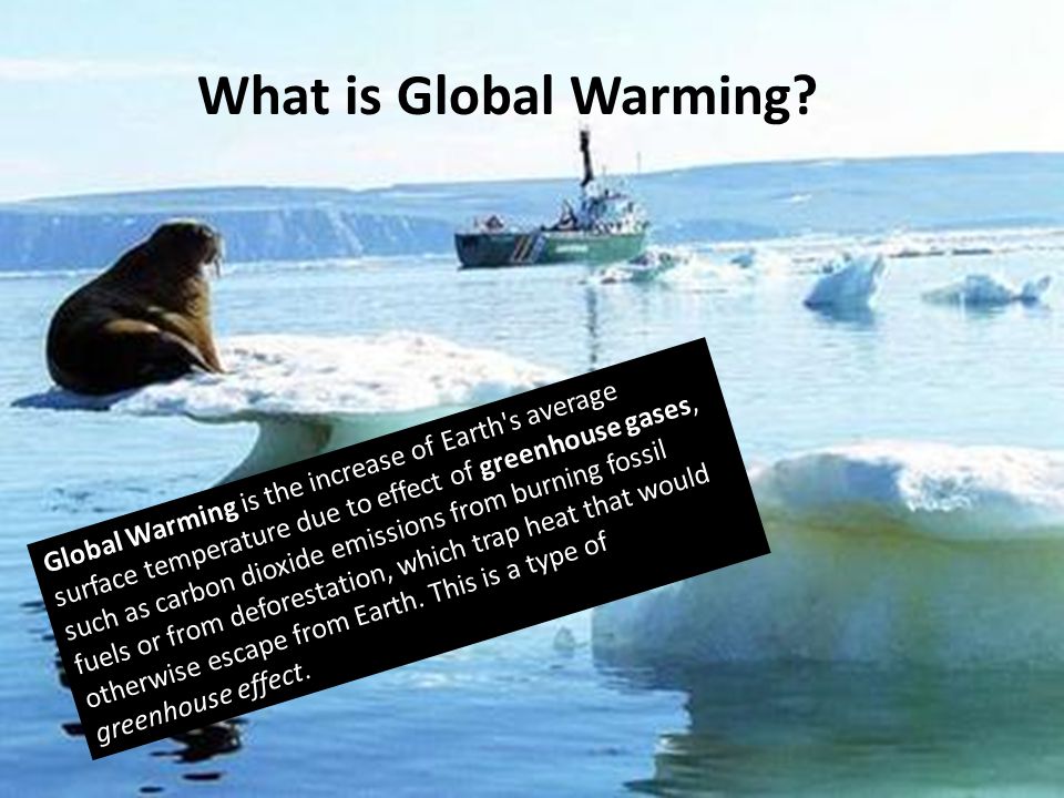 What is Global Warming