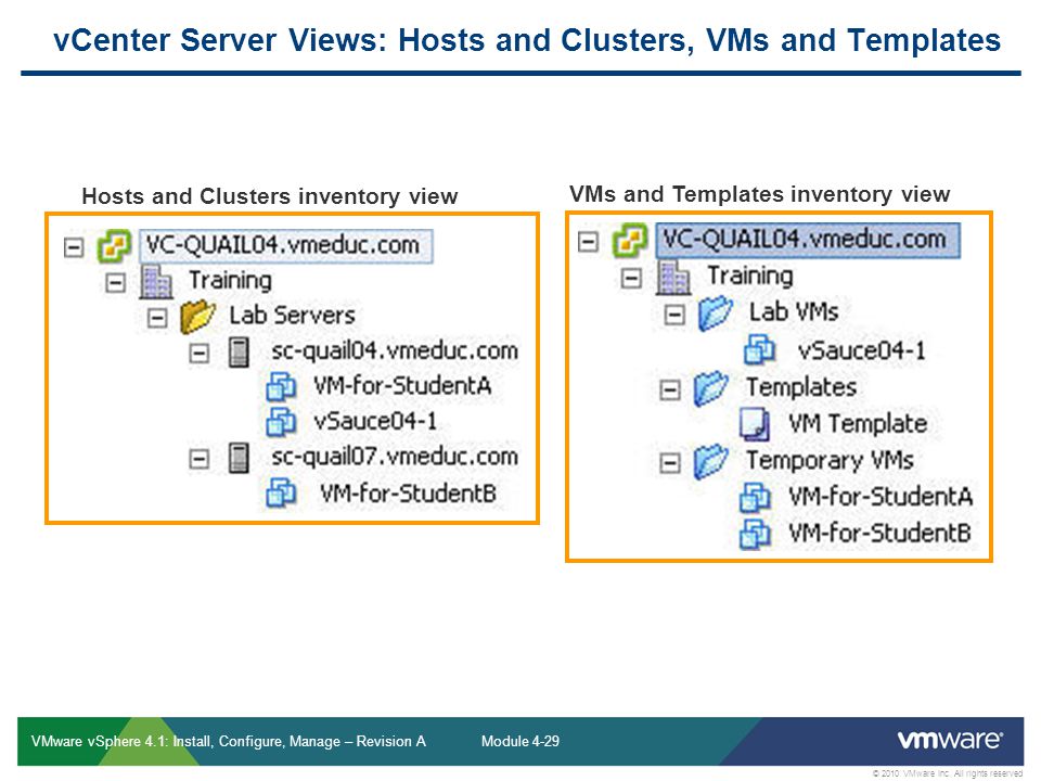 vCenter Server Views: Hosts and Clusters, VMs and Templates