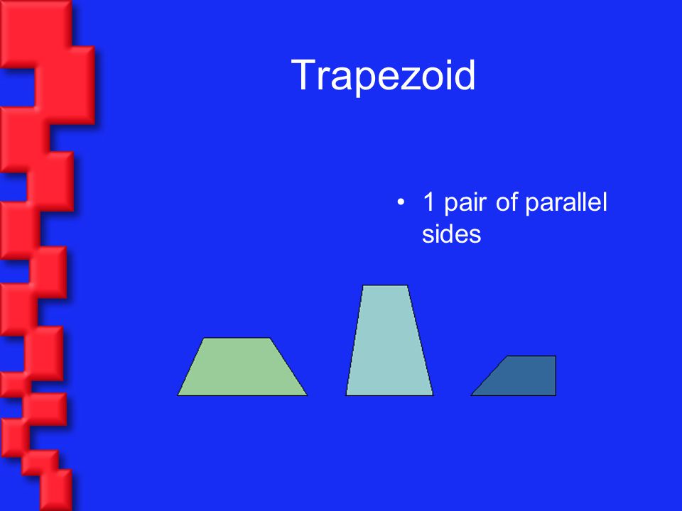 Trapezoid 1 pair of parallel sides