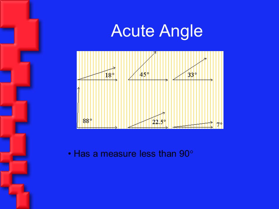Acute Angle Has a measure less than 90°
