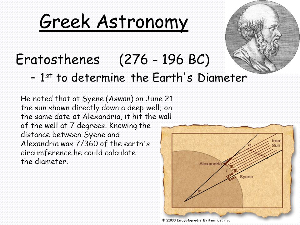 Greek Astronomy Eratosthenes ( BC)