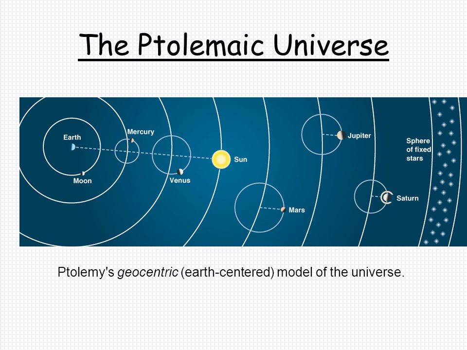 The Ptolemaic Universe