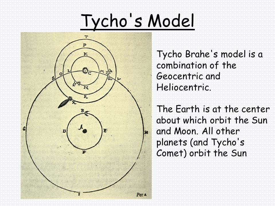 Tycho s Model Tycho Brahe s model is a combination of the Geocentric and Heliocentric.