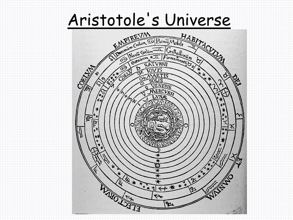Aristotole s Universe