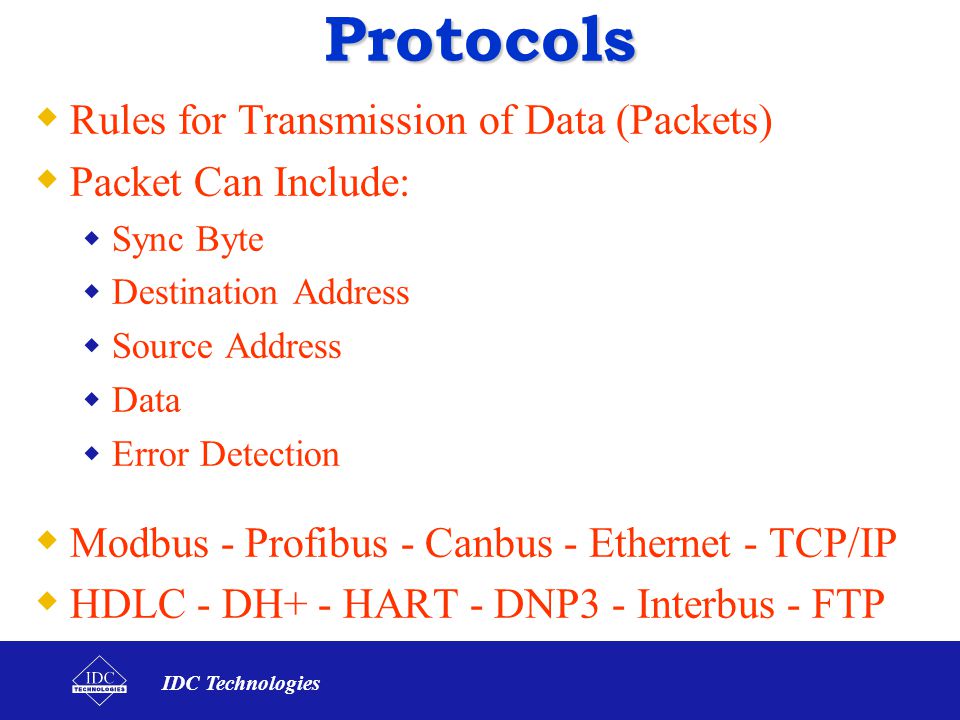 Protocols Rules for Transmission of Data (Packets) Packet Can Include: