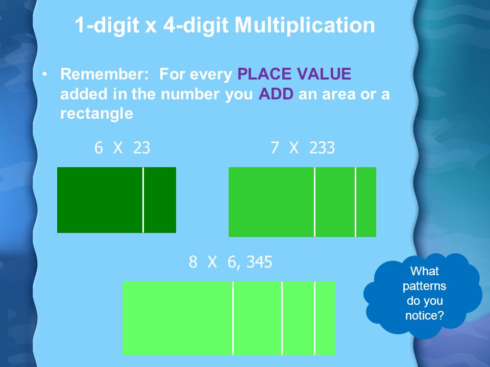 1-digit x 4-digit Multiplication