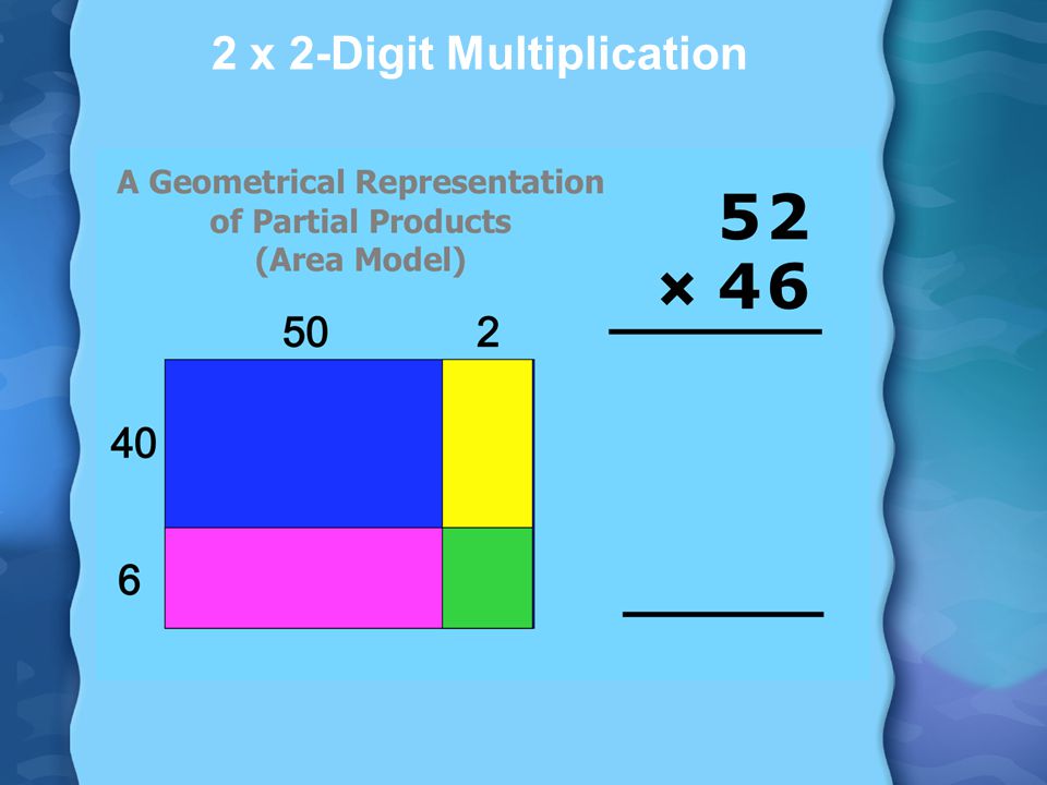 2 x 2-Digit Multiplication
