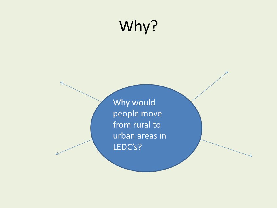 Why Why would people move from rural to urban areas in LEDC’s