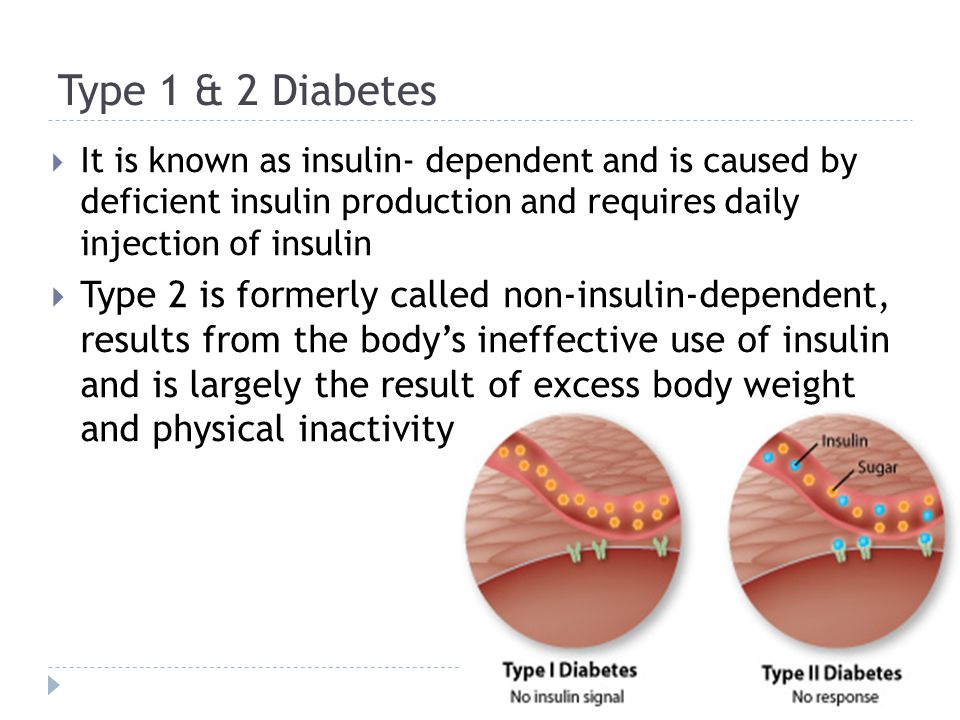 Type 1 & 2 Diabetes It is known as insulin- dependent and is caused by deficient insulin production and requires daily injection of insulin.