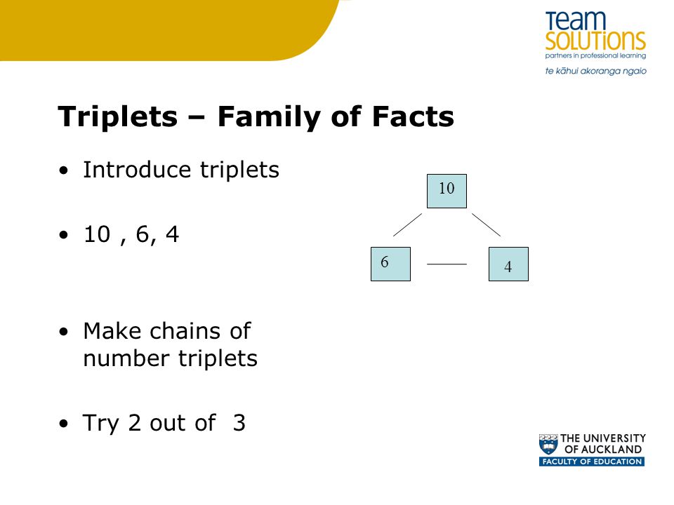 Triplets – Family of Facts