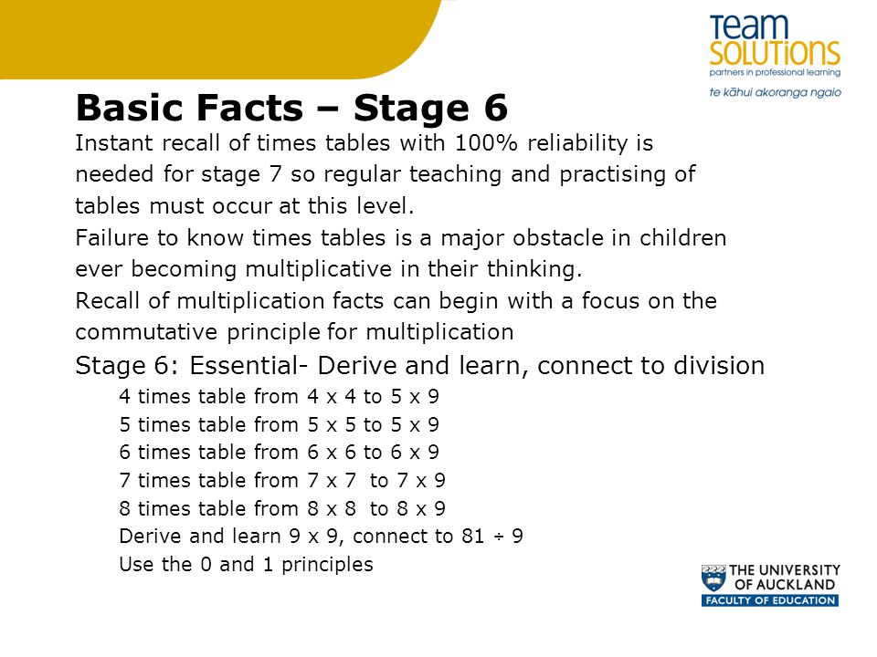 Basic Facts – Stage 6 Instant recall of times tables with 100% reliability is. needed for stage 7 so regular teaching and practising of.