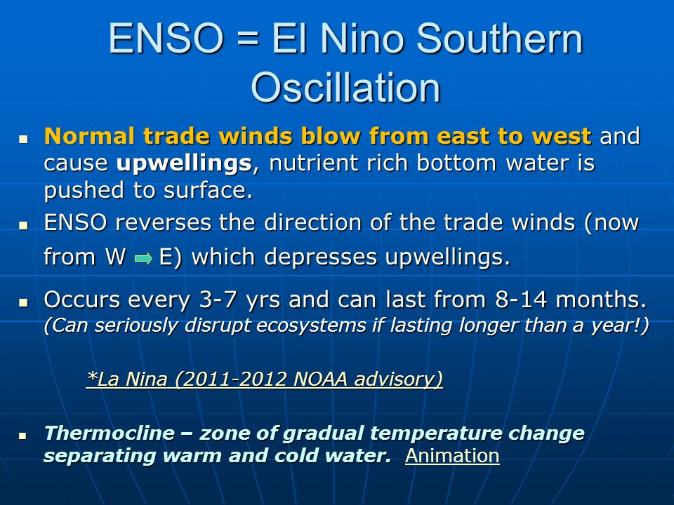 ENSO = El Nino Southern Oscillation