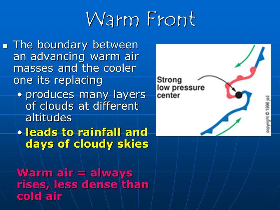 Warm Front The boundary between an advancing warm air masses and the cooler one its replacing. produces many layers of clouds at different altitudes.