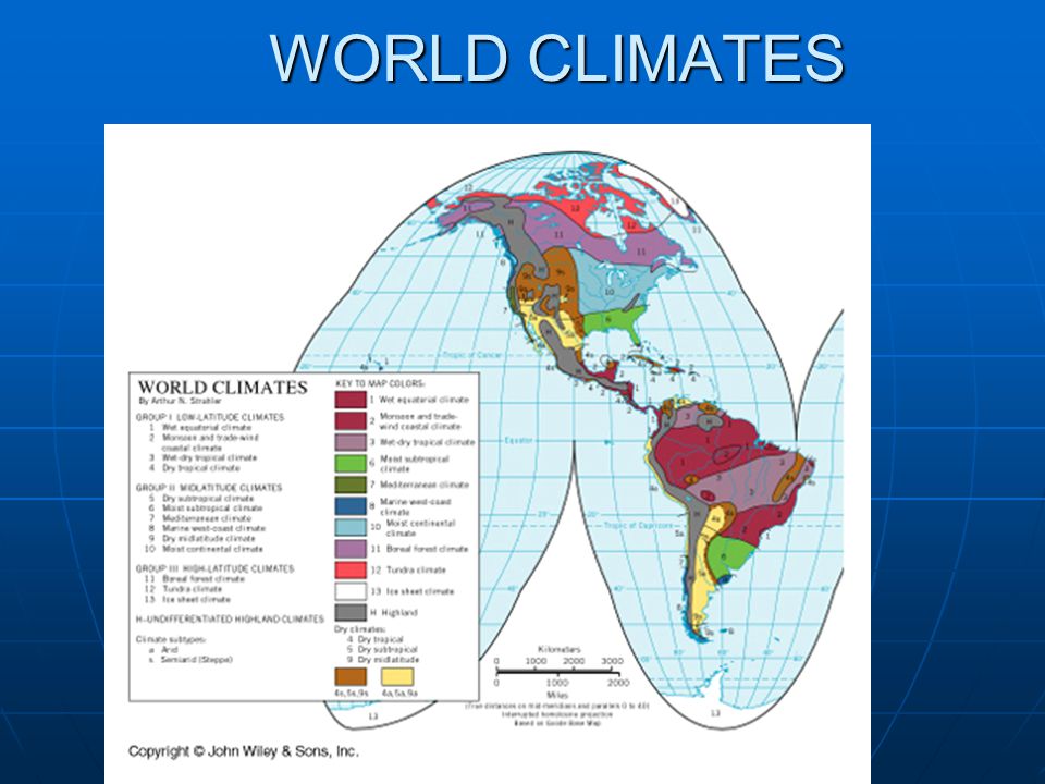 WORLD CLIMATES