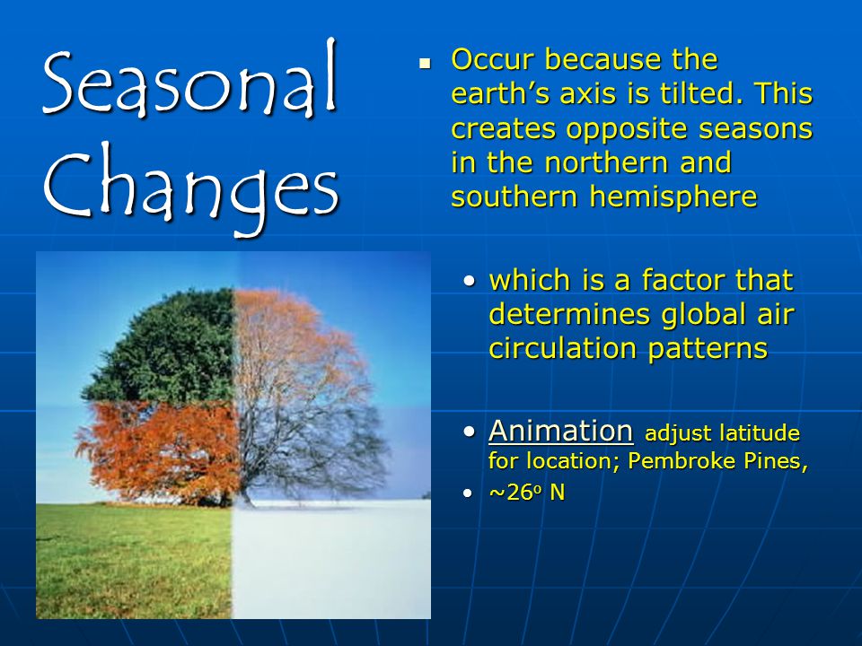 Seasonal Changes Occur because the earth’s axis is tilted. This creates opposite seasons in the northern and southern hemisphere.