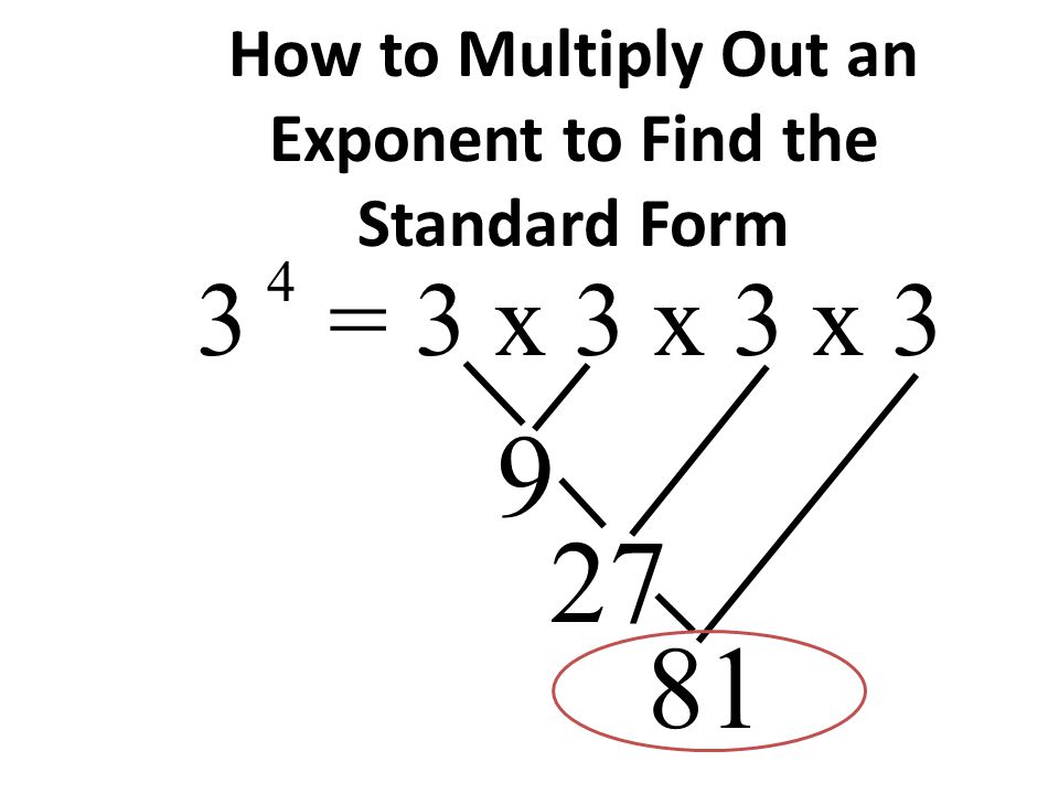 How to Multiply Out an Exponent to Find the Standard Form