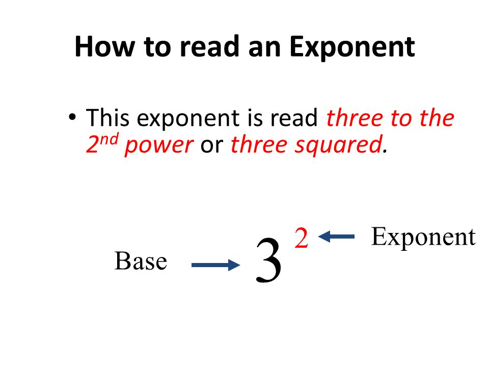 How to read an Exponent This exponent is read three to the 2nd power or three squared Exponent.
