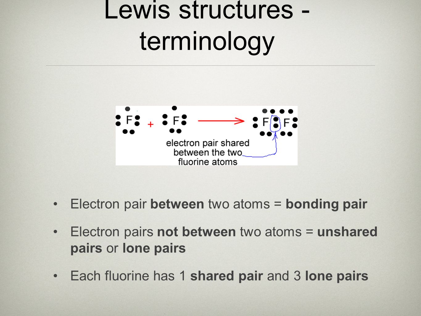 Lewis structures - terminology