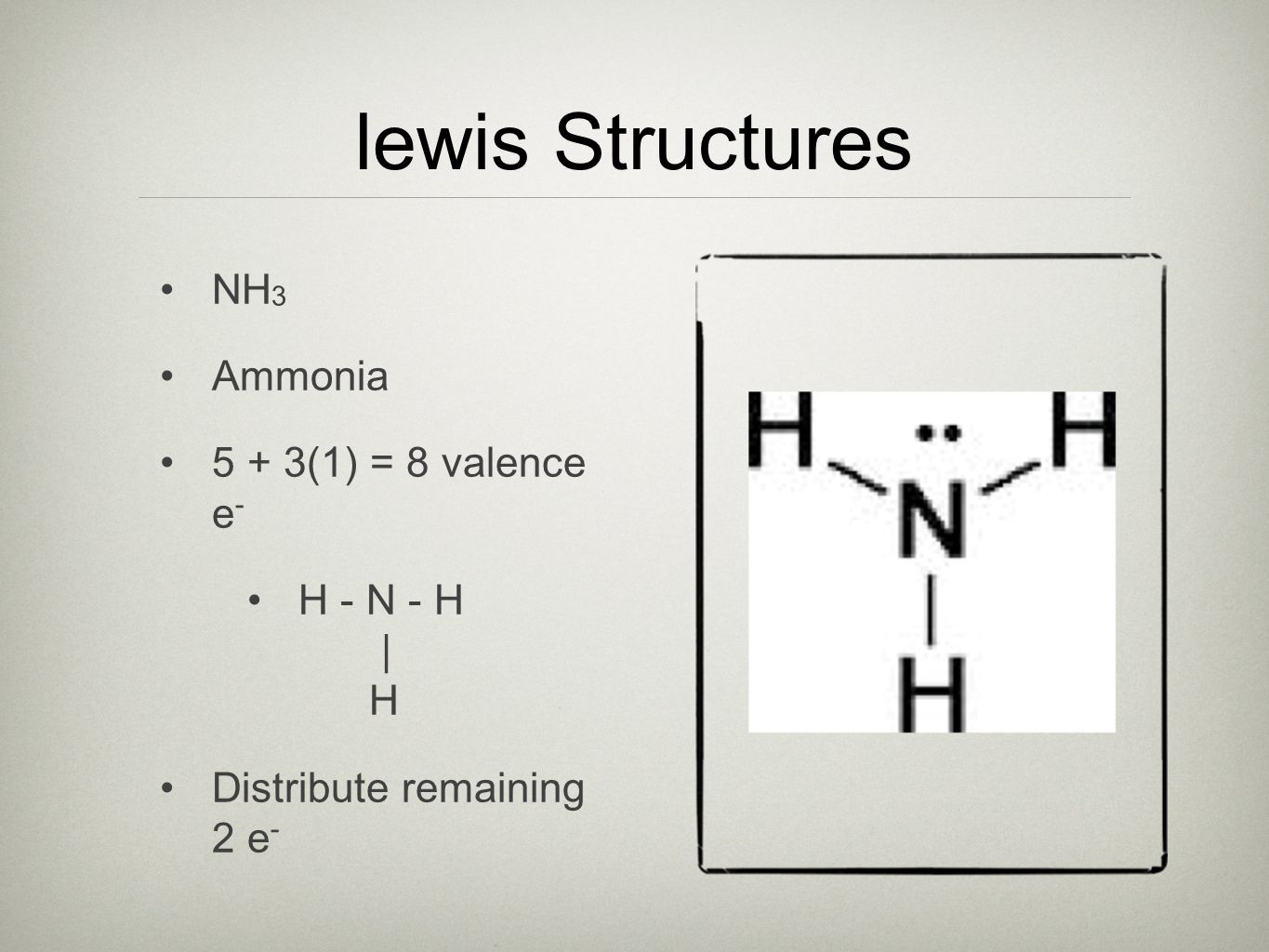 lewis Structures NH3 Ammonia 5 + 3(1) = 8 valence e- H - N - H | H