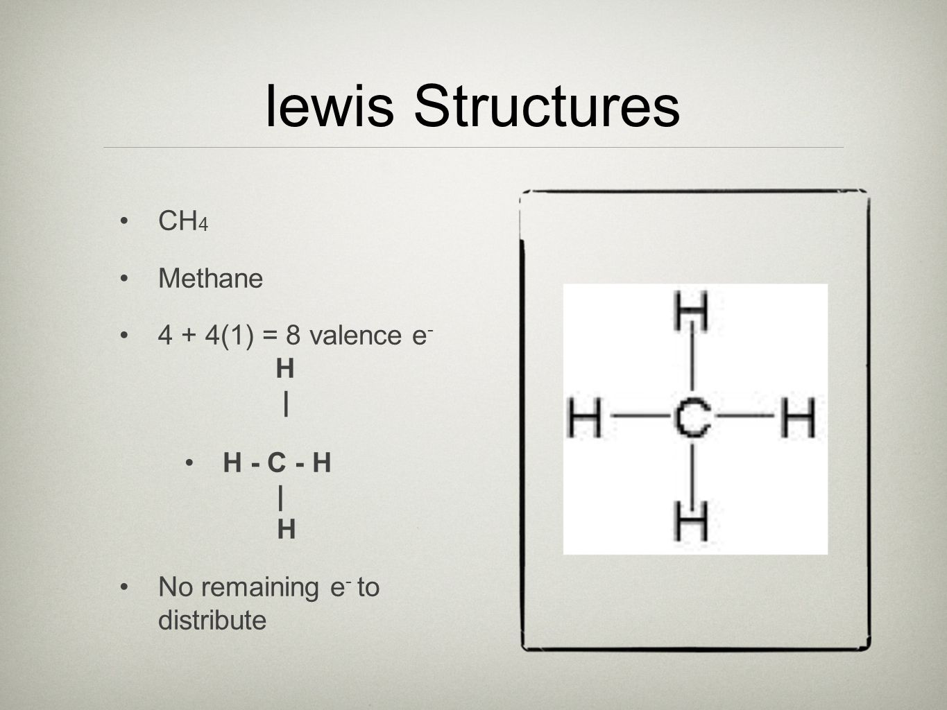 lewis Structures CH4 Methane 4 + 4(1) = 8 valence e- H | H - C - H | H