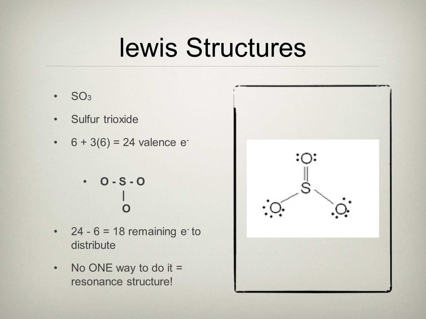 lewis Structures SO3 Sulfur trioxide 6 + 3(6) = 24 valence e-