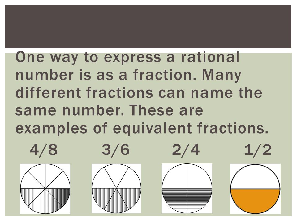 One way to express a rational number is as a fraction