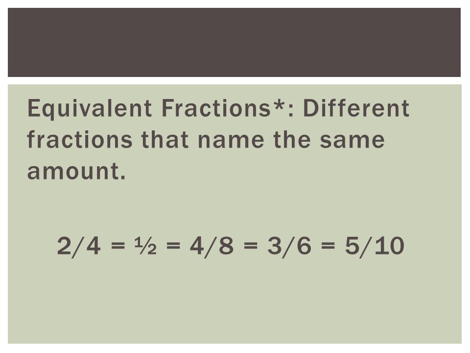 Equivalent Fractions. : Different fractions that name the same amount