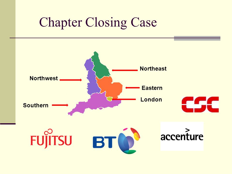 Chapter Closing Case Northeast Northwest Eastern London Southern