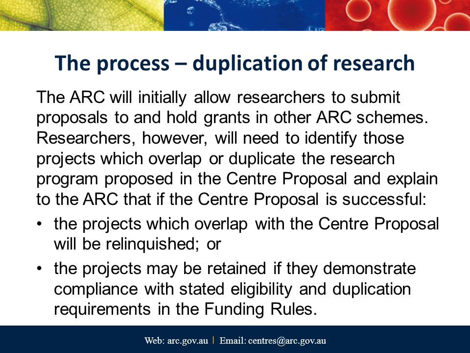 The process – duplication of research