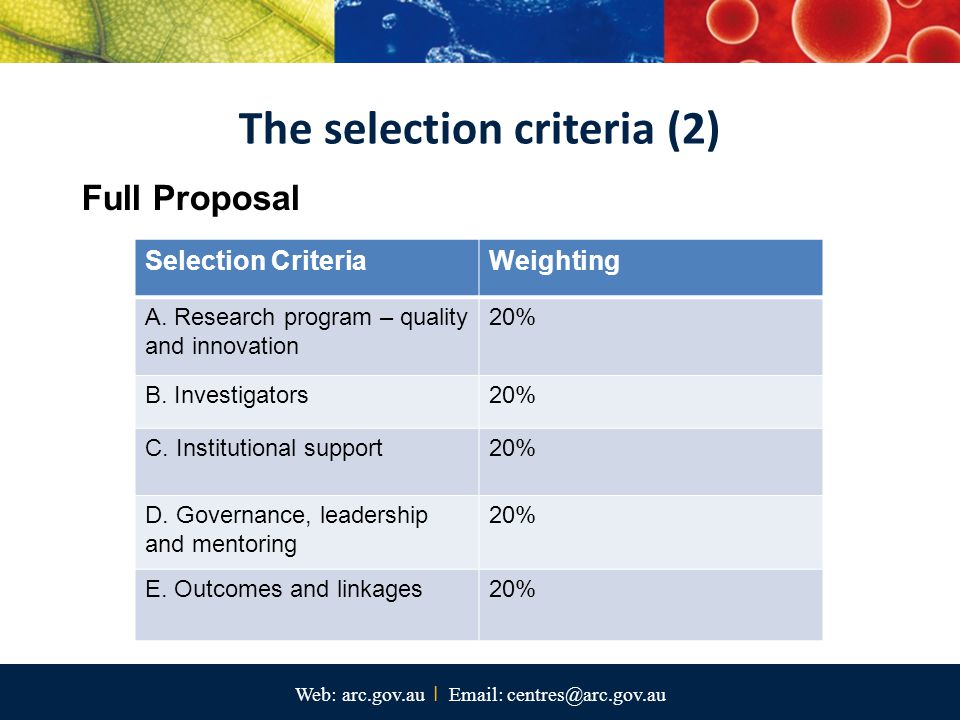 The selection criteria (2)