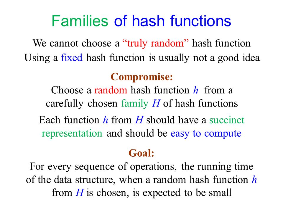 Families of hash functions